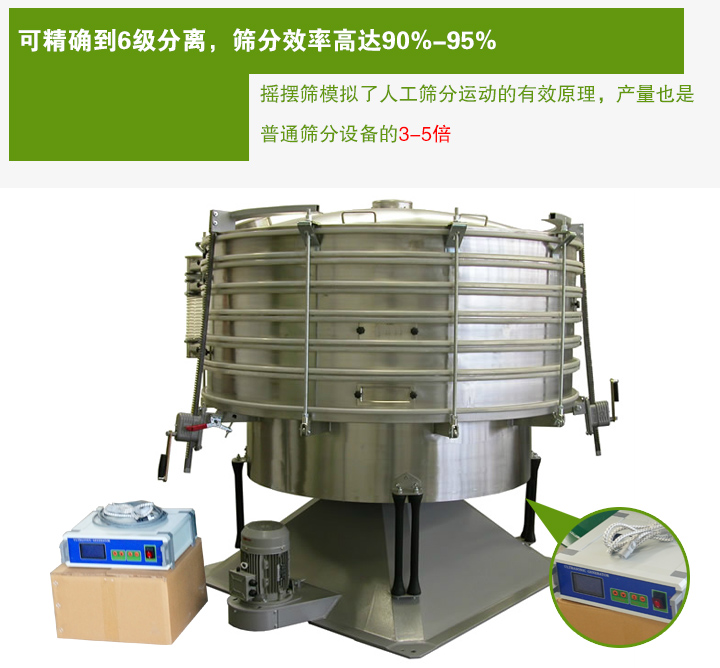 超聲波搖擺篩模擬了人工篩分運動的有效原理，產(chǎn)量也是 普通篩分設備的3-5倍